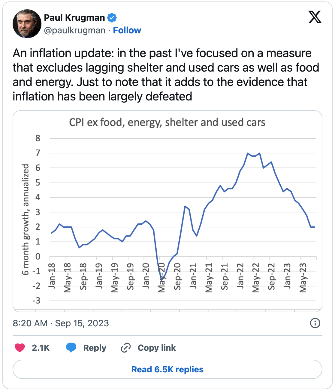 Krugman on Twitter about inflation